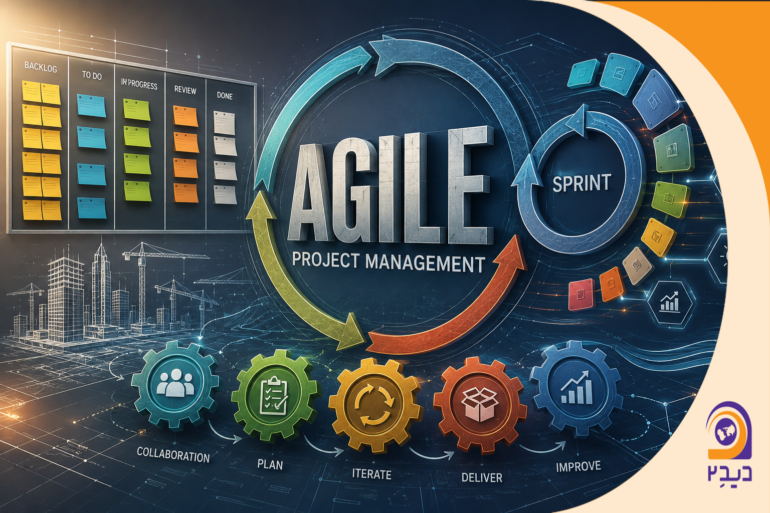 مدیریت پروژه چابک (Agile) چیست؟ | آشنایی با اصول و متدولوژی